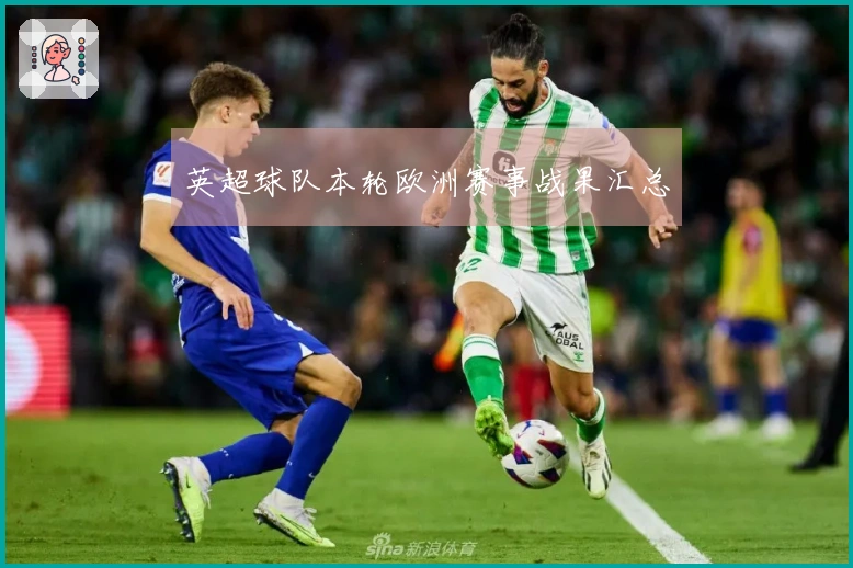 英超球队本轮欧洲赛事战果汇总